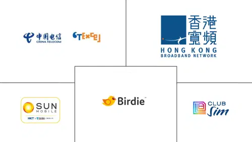 Hong Kong Mobile Virtual Network Operator Market Major Players