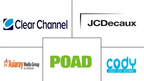 Hong Kong OOH And DOOH Market Major Players