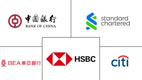 Hong Kong Payments Market Major Players