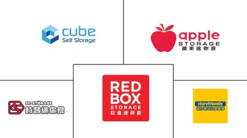 Hong Kong Self-Storage Market Major Players
