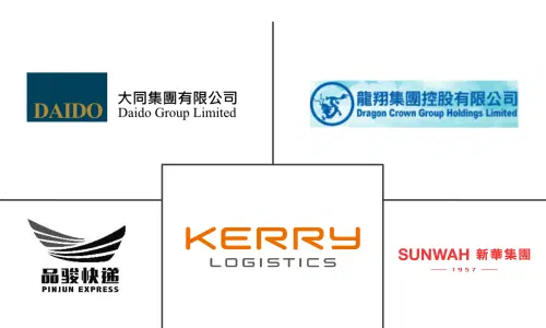 Hong Kong Warehousing Market Major Players
