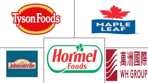 Hot Dogs And Sausages Market Major Players