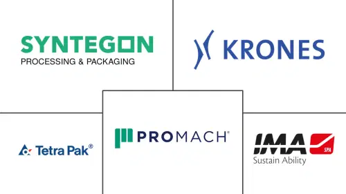 Household And Personal Care Packaging Equipment Market Major Players