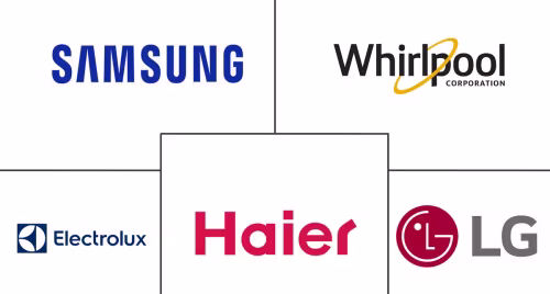 Household Refrigerators And Freezers Market Major Players