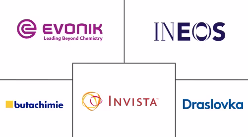 Hydrogen Cyanide Market Major Players