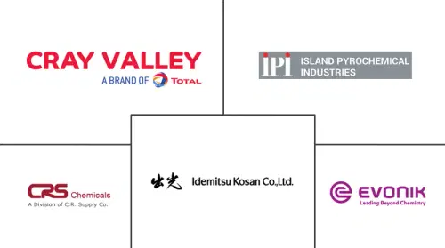 Hydroxyl Terminated Polybutadiene Market Major Players