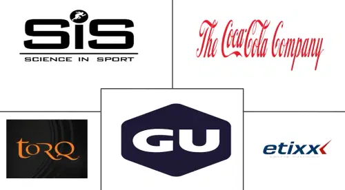 Hypertonic Drinks Market Major Players