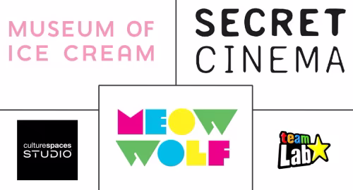 Immersive Entertainment Market Major Players