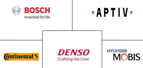 India Automotive Sensors Market Major Players