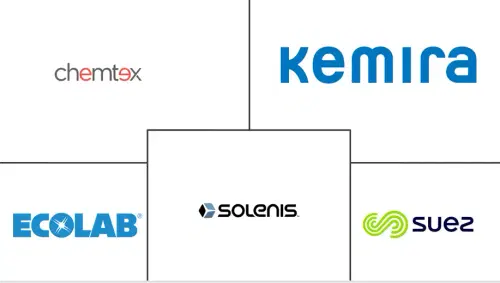 India Cooling Water Treatment Chemicals Market Major Players