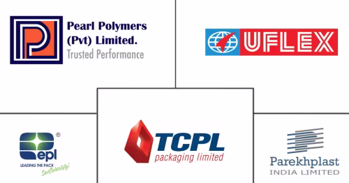 India Food And Beverage Packaging Market Major Players