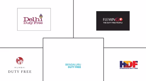 India Travel Retail Market Major Players