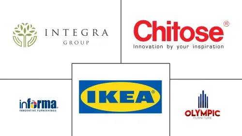 Indonesia Furniture Market Major Players