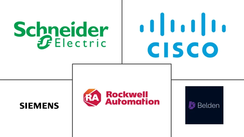 Major players in Industrial Ethernet industry