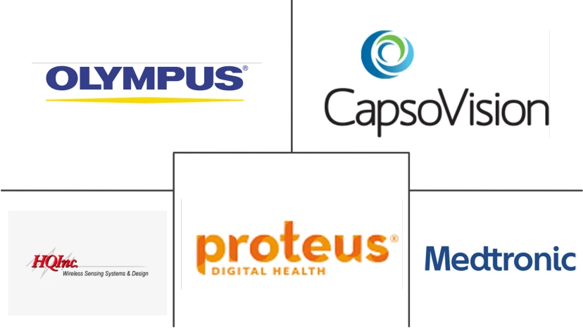 Major players in Ingestible Sensors industry