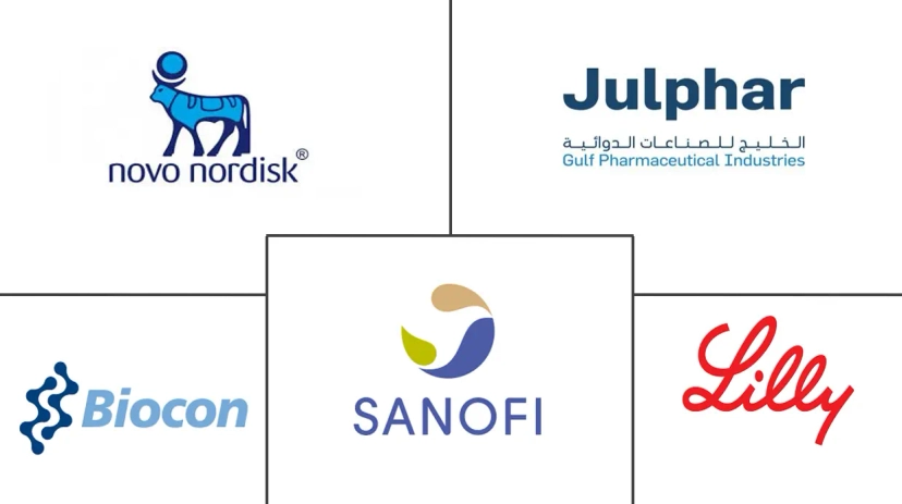 Major players in Injectable Anti-Diabetic Drugs industry