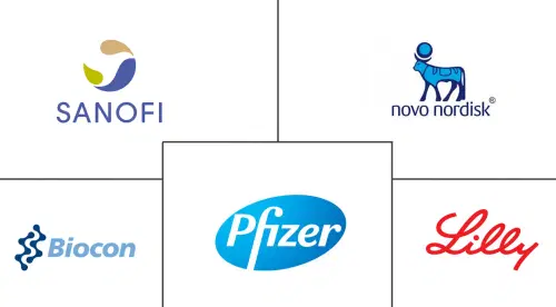 Insulin Market Major Players