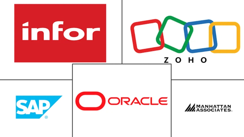 Major players in Inventory Management Software industry