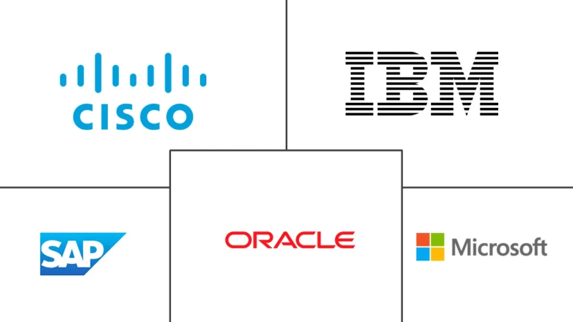 Major players in IoT In Banking And Financial Services industry