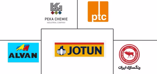 Iran Paints And Coatings Market Major Players