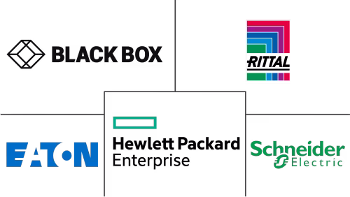 Ireland Data Center Rack Market Major Players