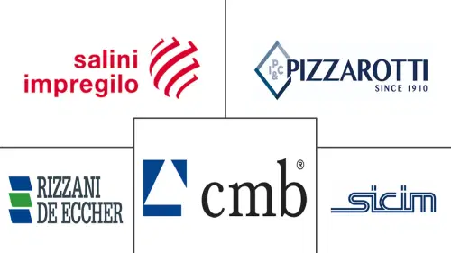 Italy Condominiums and Apartments Market Major Players