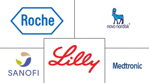 Italy Insulin Drugs And Delivery Devices Market Major Players