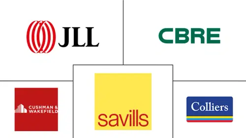 Italy Office Real Estate Market Major Players