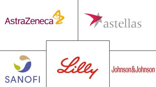 Japan Oral Anti-Diabetic Drug Market Major Players