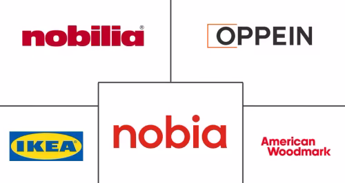 Kitchen Cabinets Market Major Players