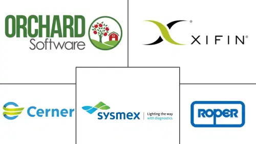 Global Laboratory Information System Market Major Players