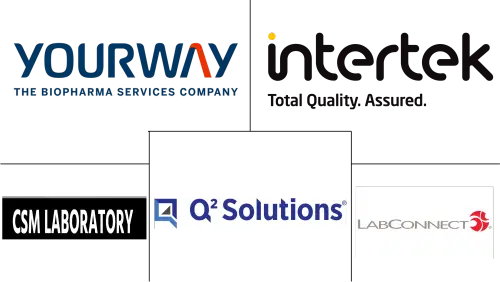 Laboratory Logistics Market Major Players