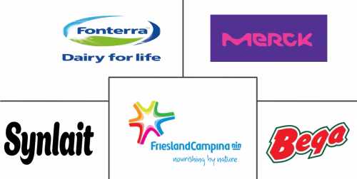 Lactoferrin Market Major Players