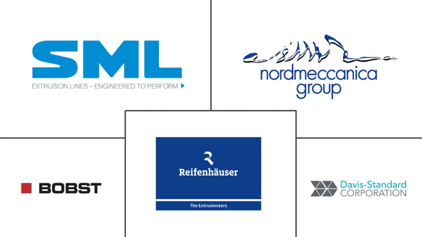 Major players in Lamination Systems industry