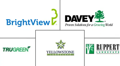 Landscaping And Gardening Service Market Major Players