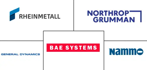 Large Caliber Ammunition Market Major Players