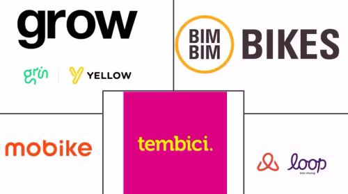 Latin America Bike Sharing Market Major Players