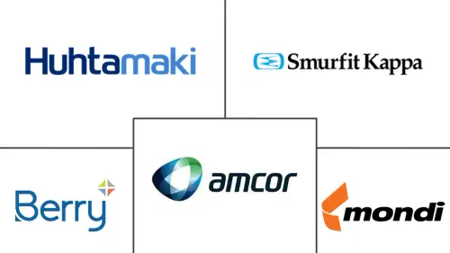 Latin America Dairy Packaging Market Major Players