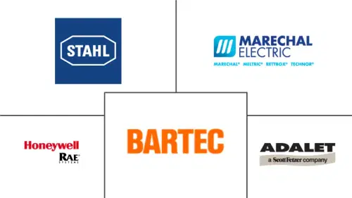 LA Explosion-Proof Equipment Market Major Players