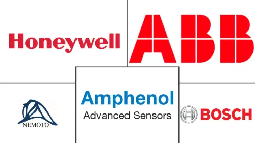 Latin America Gas Sensors Market Major Players