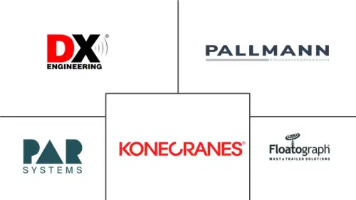 Latin America Hazardous Waste Handling Automation Market Major Players