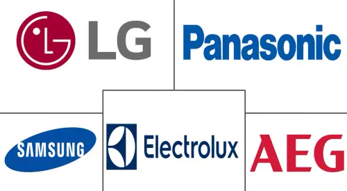 Latin America Home Appliances Market Major Players