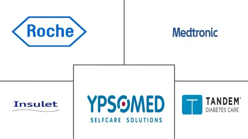 Latin America Insulin Infusion Pump Market Major Players