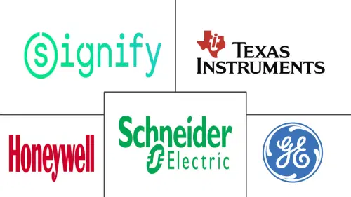 Latin America Occupancy Sensors Market Major Players