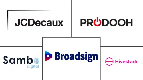 South America OOH And DOOH Market Major Players