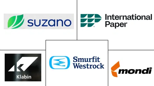 South America Paper Packaging Market Major Players