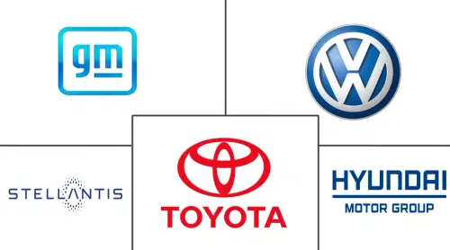 Latin America Passenger Car Market Major Players