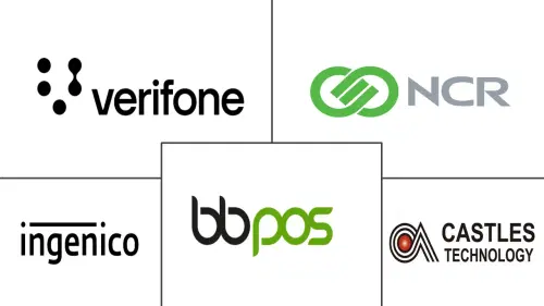 South America POS Terminal Market Major Players