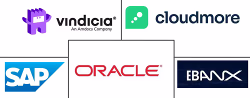 Latin America Subscription and Billing Management Market Major Players