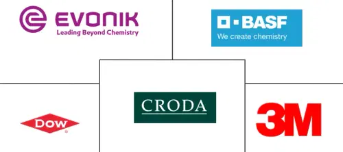 Latin America Surfactants Market Major Players